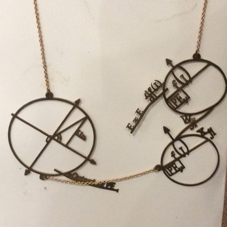 Sin Necklace